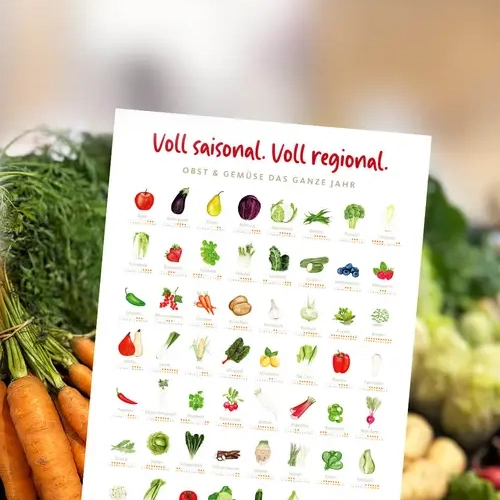 Jahreskalender der Obst und Gemüsesaison