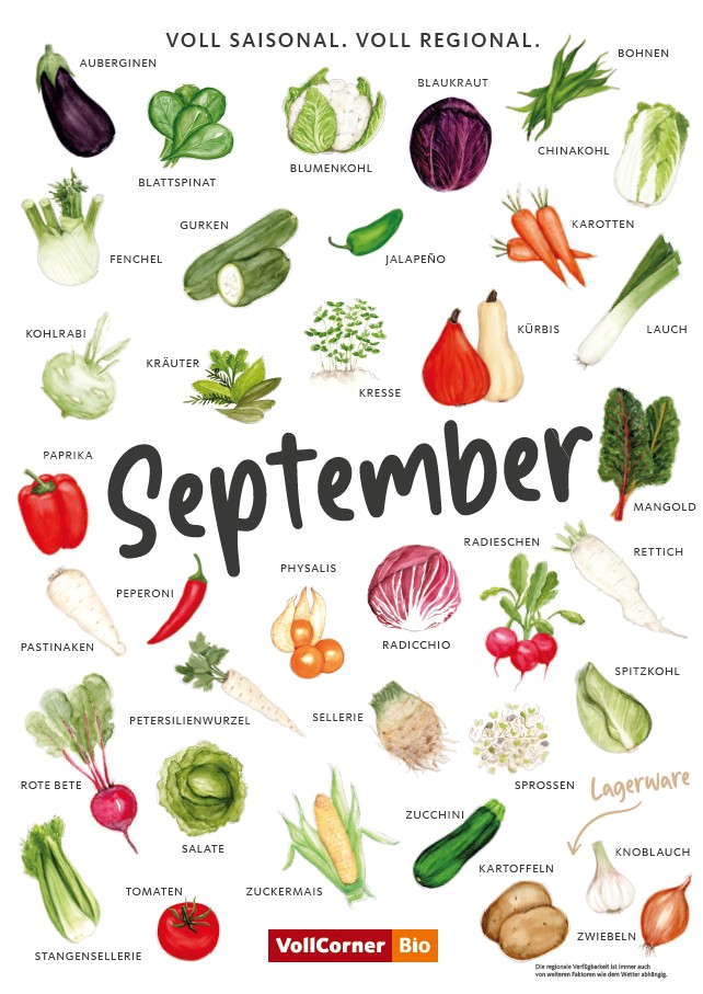 Saisonkalender September